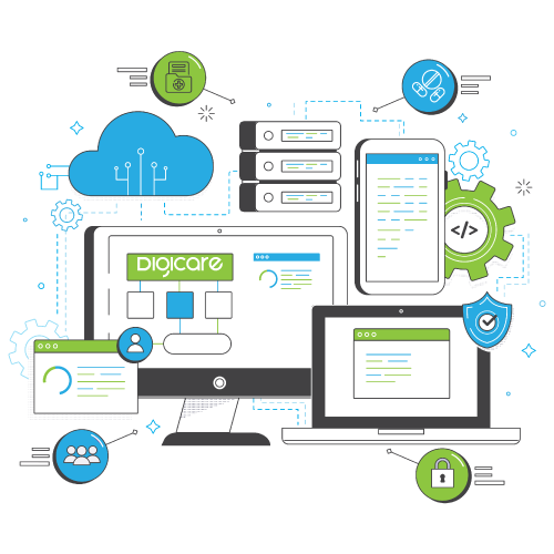Digicare